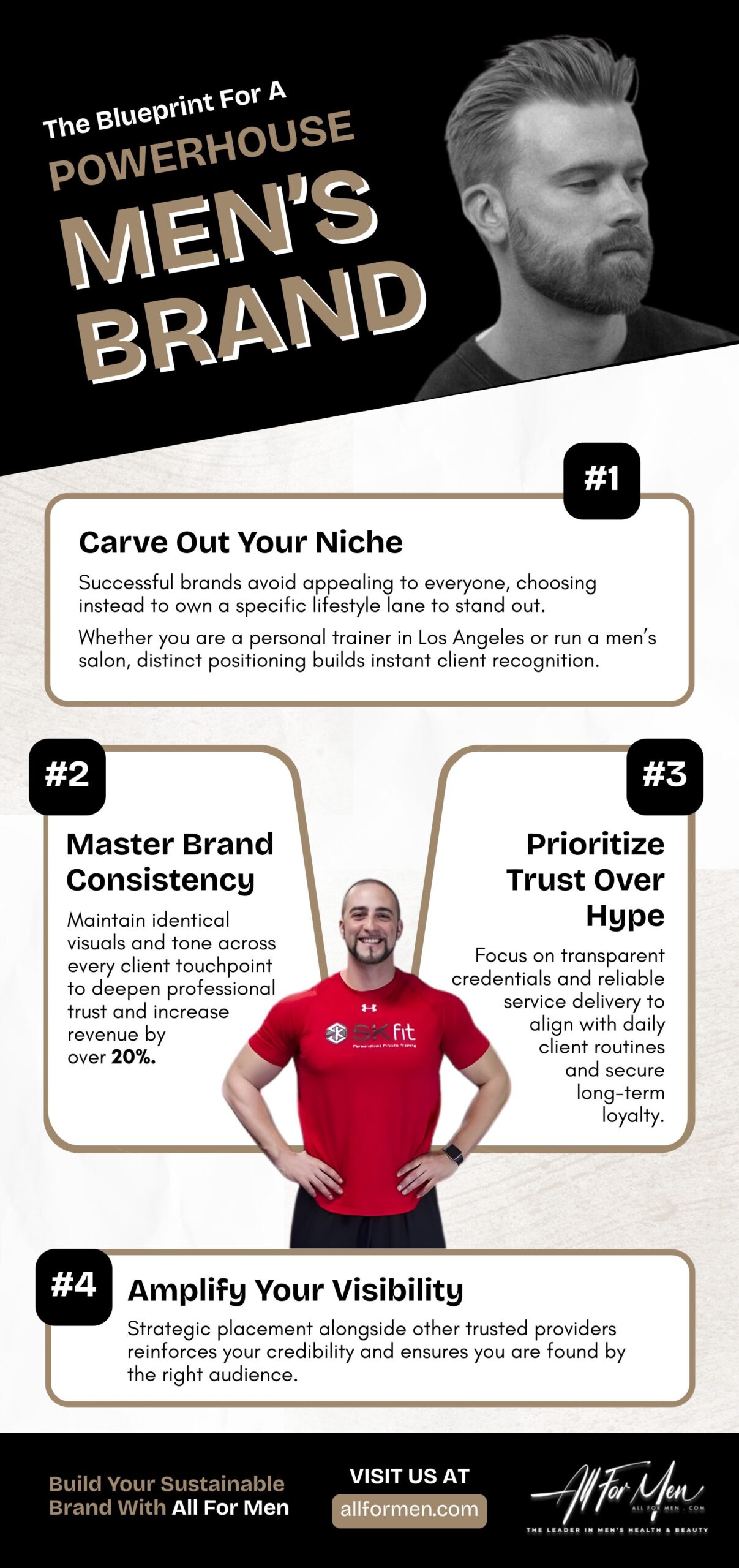 Blue print of men's brand