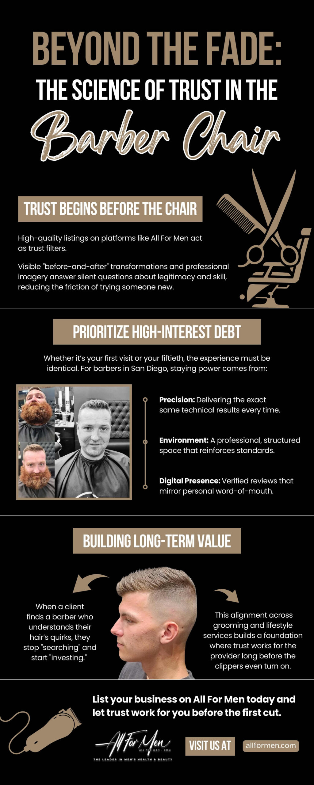 science of trust in barber chair